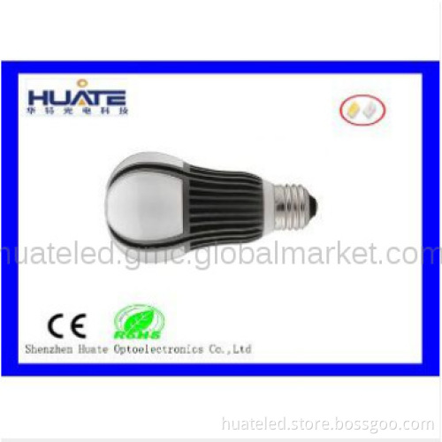 led bulbs with best apperance and best quality
